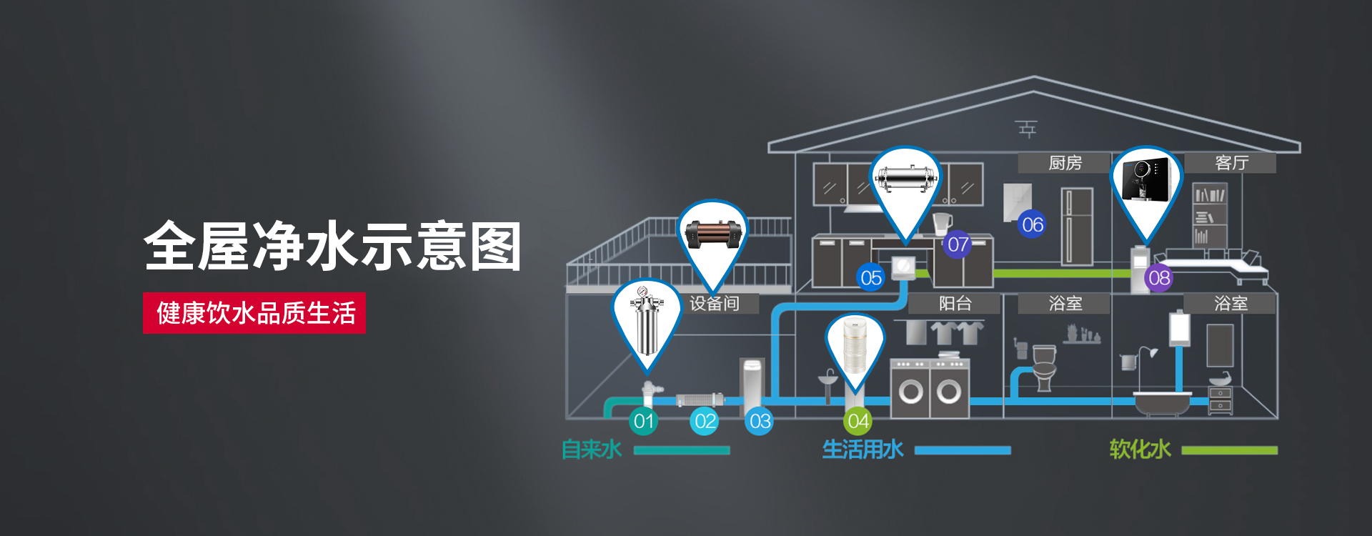 尊龙手机版下载(中国游)官网app